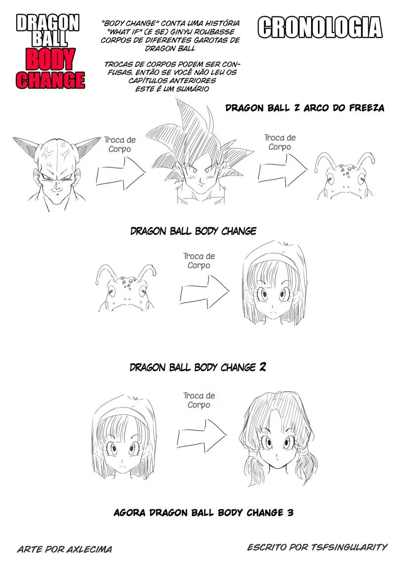 Troca de corpo 3 &ndash; HQ Hentai &ndash; Novo HQ