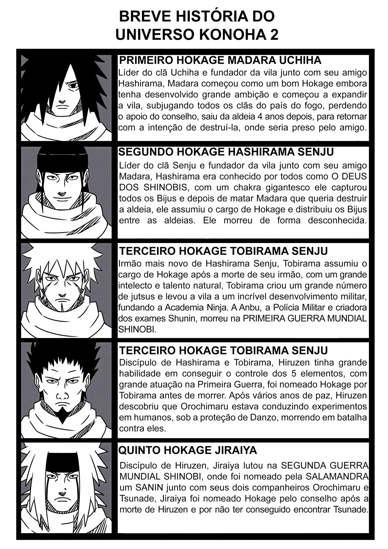 Naruto e Kushina: A Jornada da Rola Perdida em HQ Brasileiro