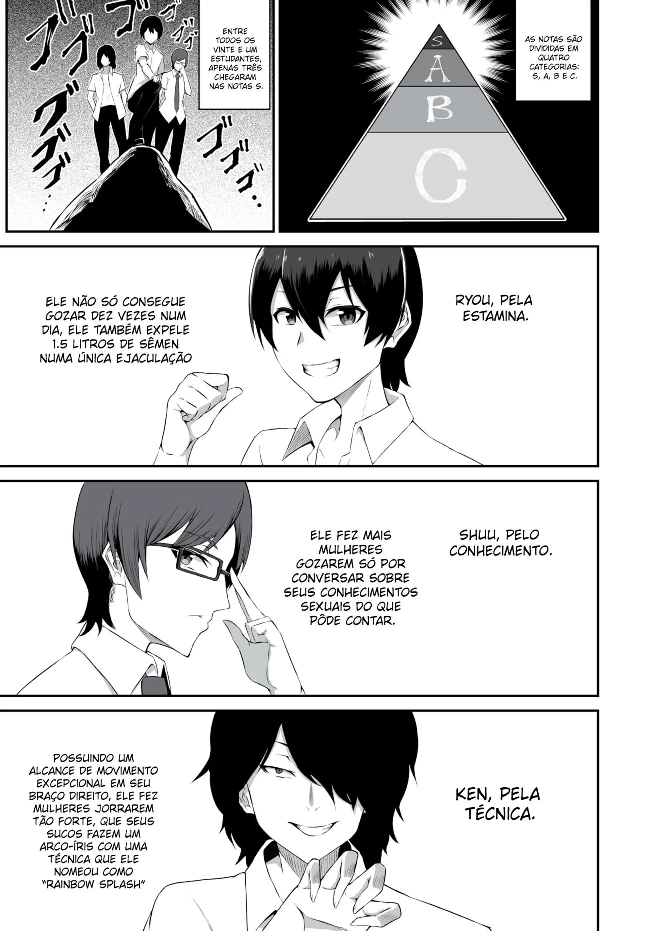 Orfanato das Piranhas Peitudas: Garotos Recheados de Experiência em Hentai HQ Brasileiro